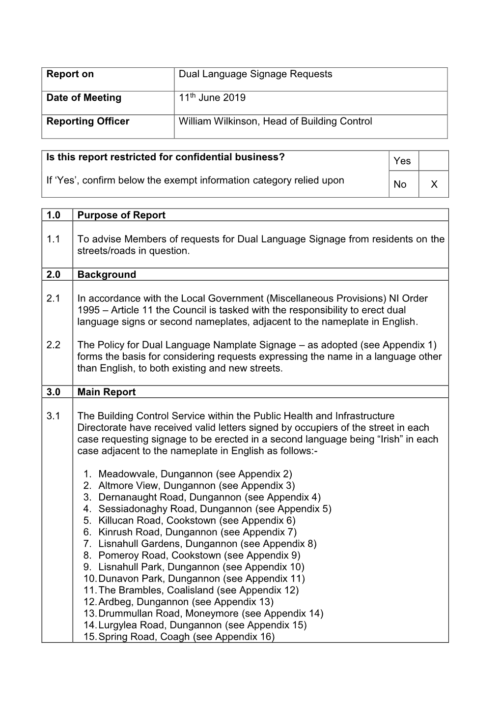 Report on Dual Language Signage Requests Date of Meeting 11Th