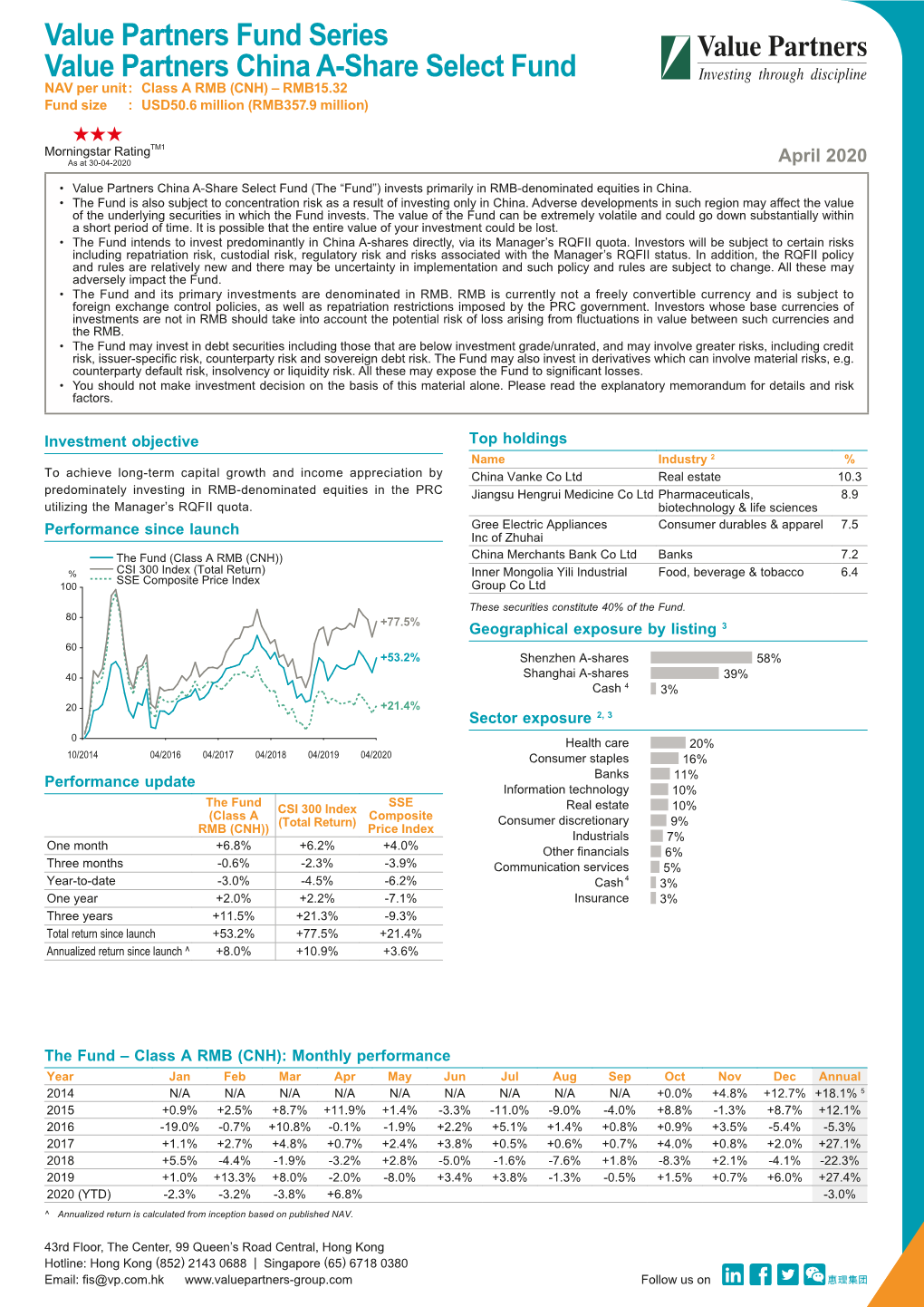 Value Partners Fund Series Value Partners China A-Share Select Fund