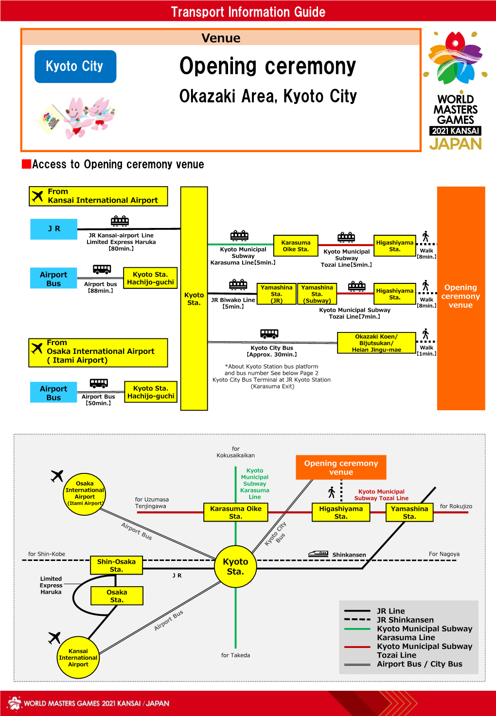 Opening Ceremony Transport Information Guide