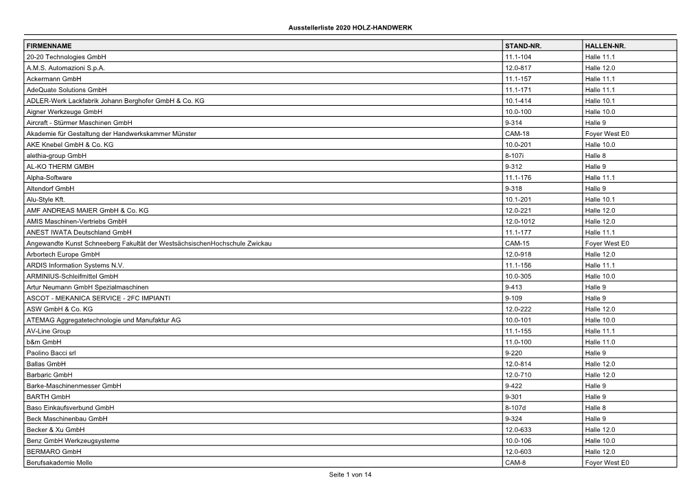 Ausstellerliste 2020 HOLZ-HANDWERK FIRMENNAME