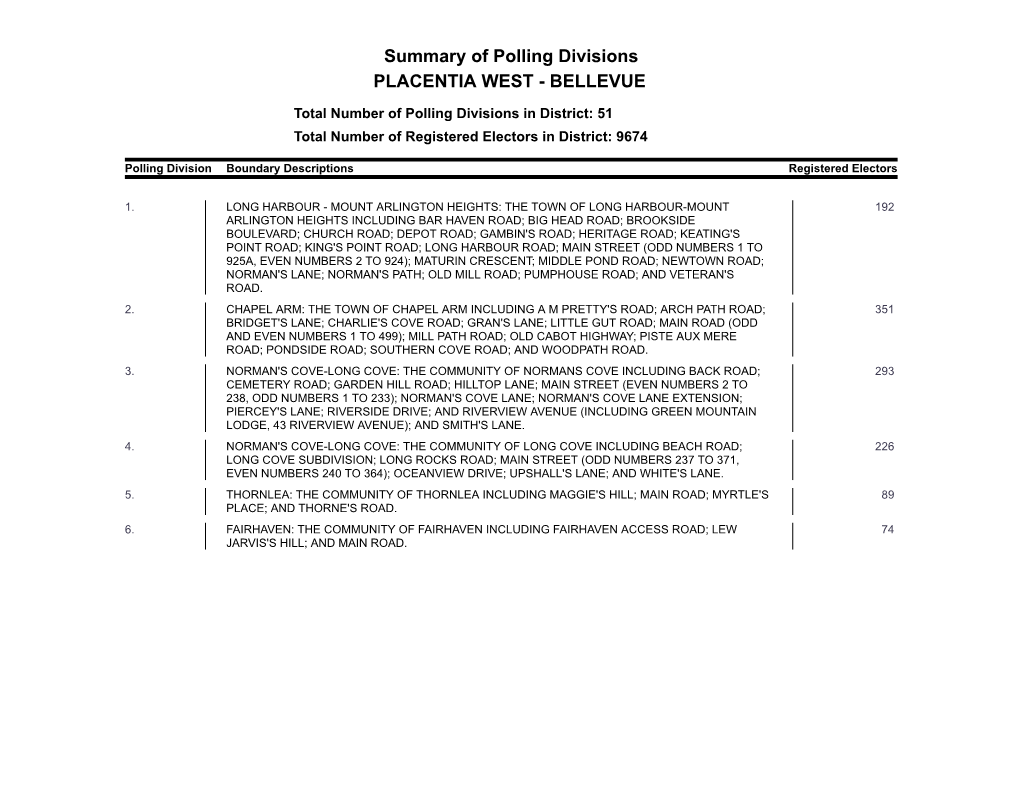 Summary of Polling Divisions PLACENTIA WEST - BELLEVUE