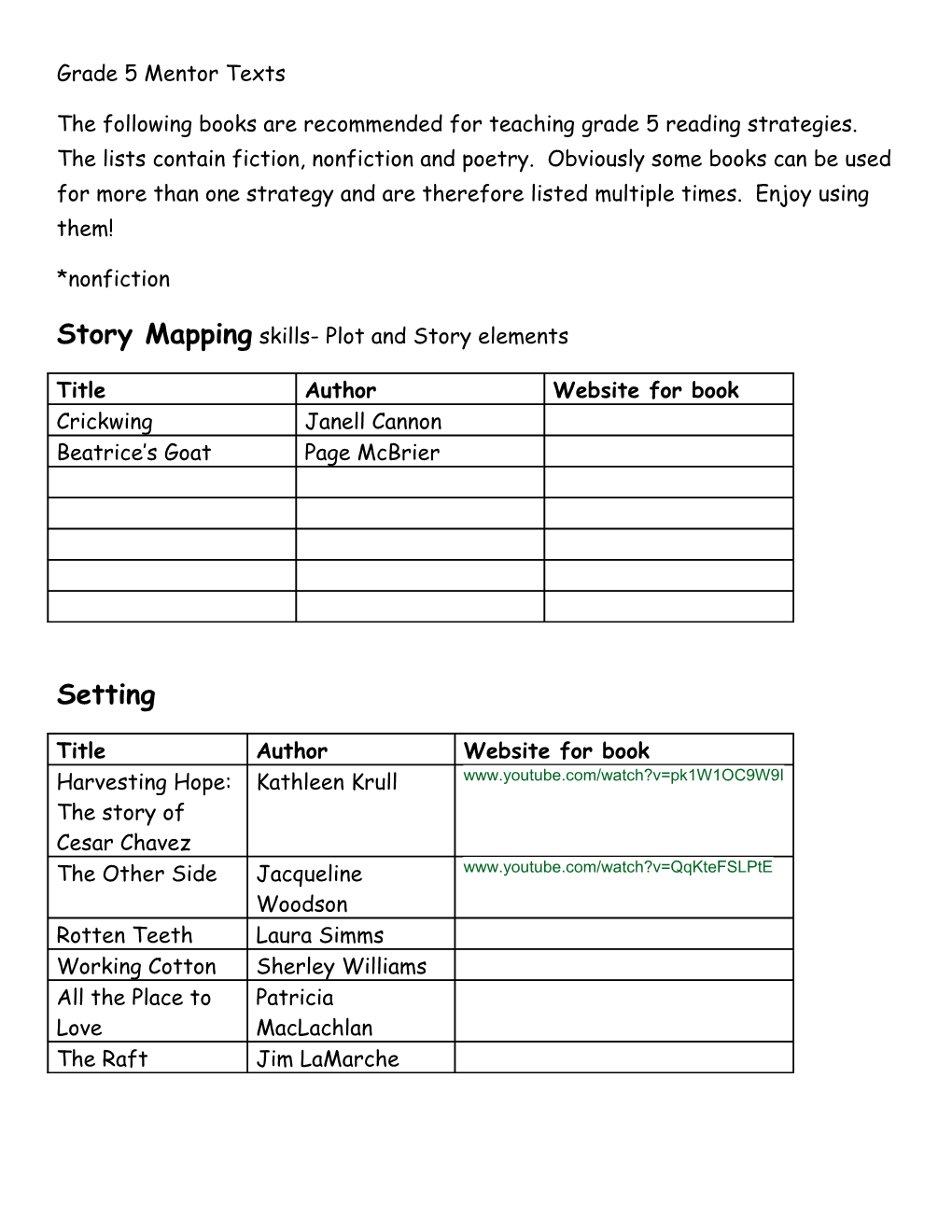 Story Mapping Skills- Plot and Story Elements