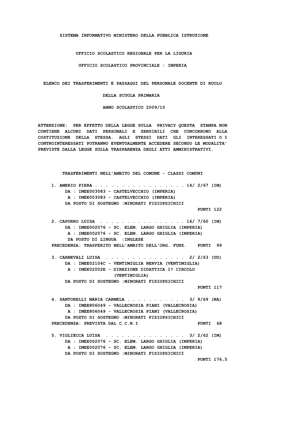 Sistema Informativo Ministero Della Pubblica Istruzione Ufficio Scolastico Regionale Per La Liguria Ufficio Scolastico Provincia