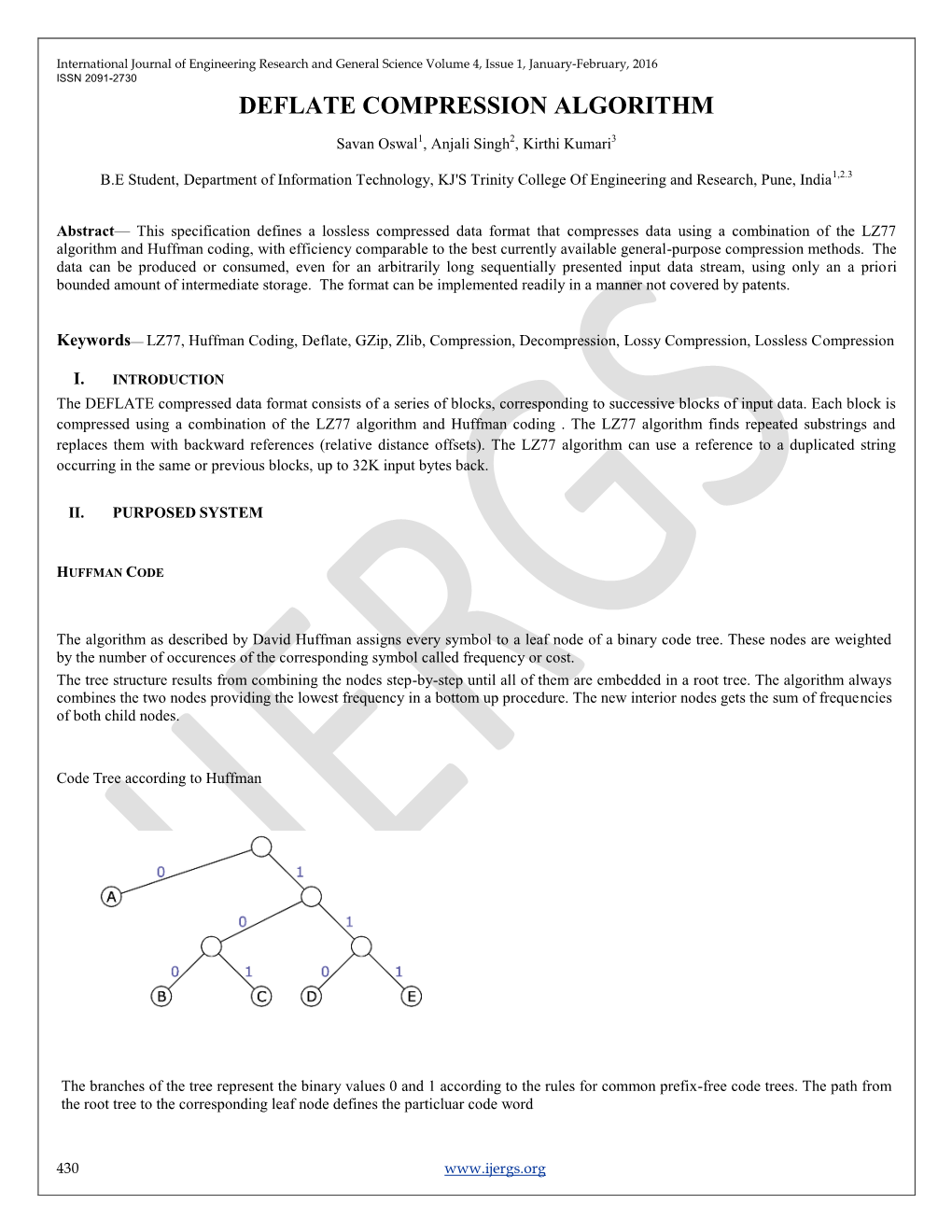 Deflate Compression Algorithm