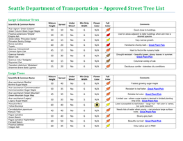 Seattle Department of Transportation – Approved Street Tree List
