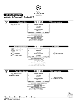 Half-Time Summary Matchday 4 - Tuesday 31 October 2017