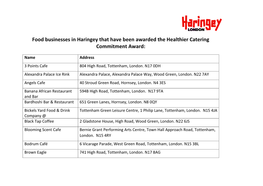 Food Businesses in Haringey That Have Been Awarded the Healthier Catering Commitment Award