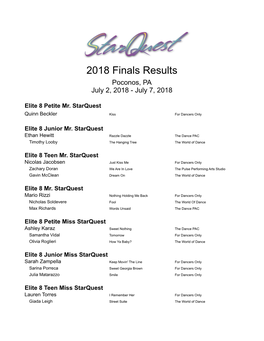 2018 Finals Results Poconos, PA July 2, 2018 - July 7, 2018