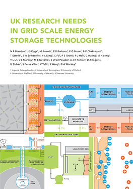 White Paper: UK Research Needs in Grid Scale Energy Storage