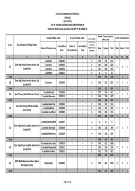 Copy of Final Polling Scheme 89.Xlsx