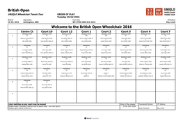 ITF Wheelchair Tennis Tournament Planner