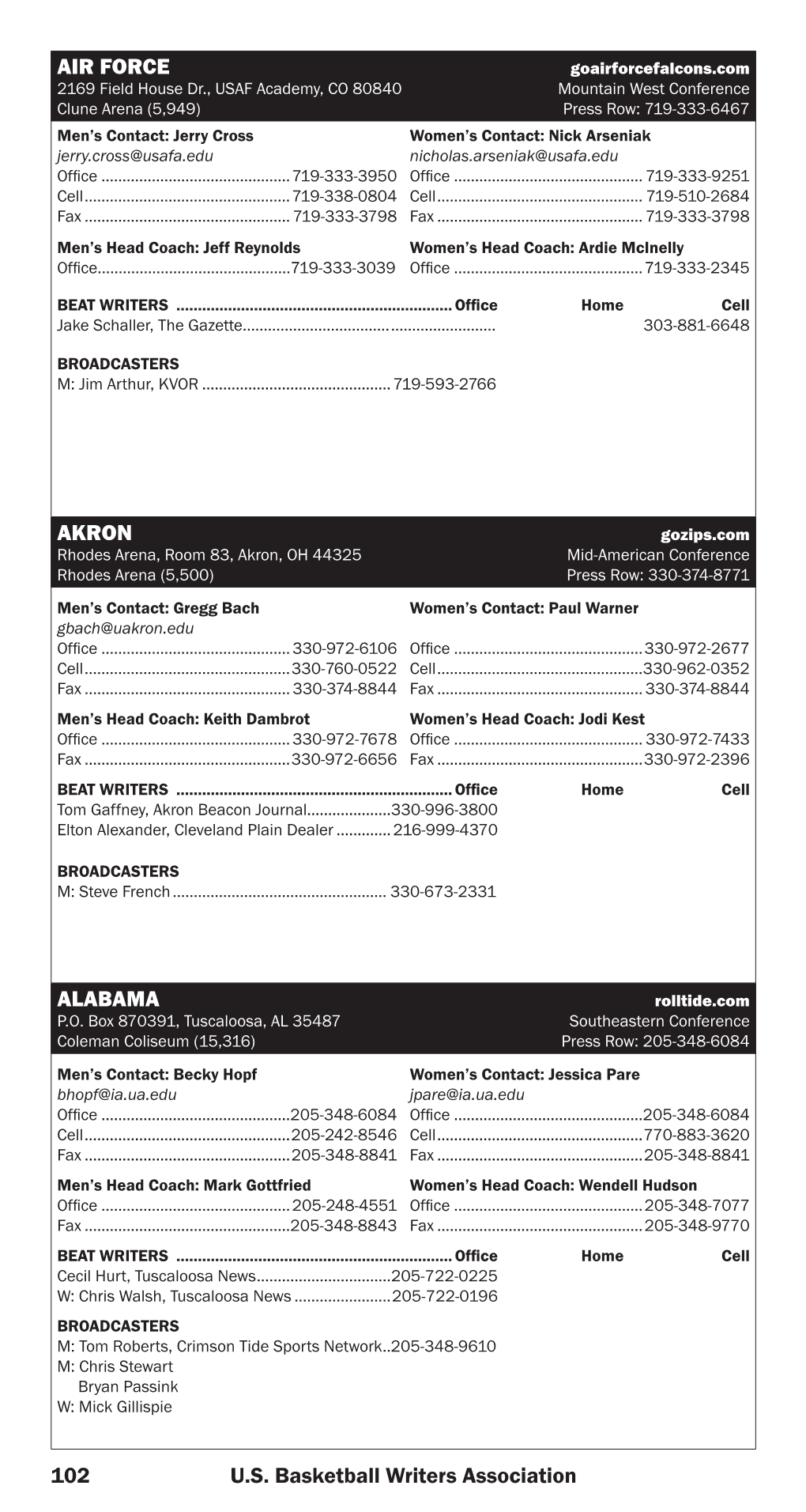 2008-09 USBWA Member Directory