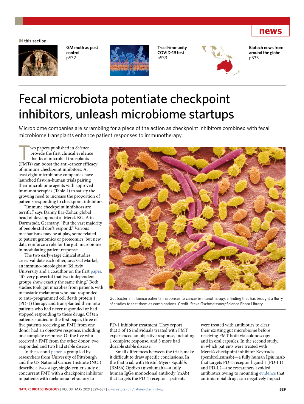 Fecal Microbiota Potentiate Checkpoint Inhibitors, Unleash Microbiome