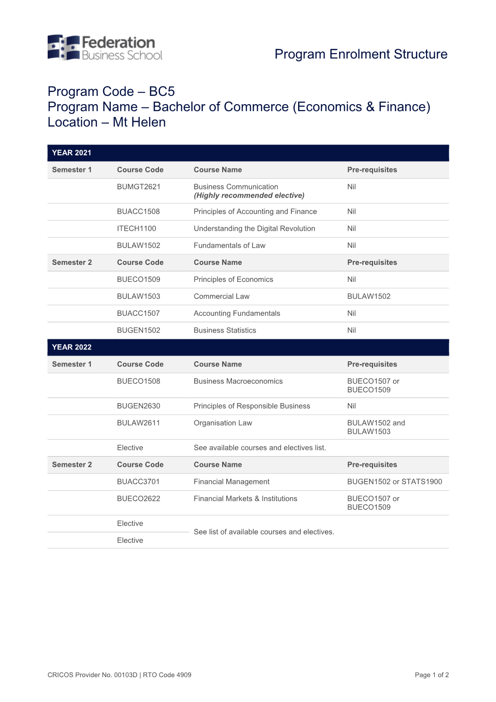 BC5 Program Name – Bachelor of Commerce (Economics & Finance)