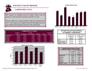 Nittany Valley Fact Sheet.Pub