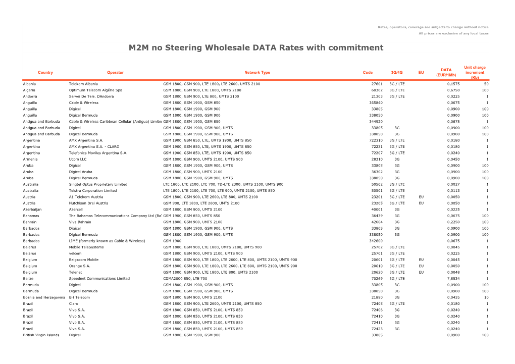 M2M No Steering Wholesale DATA Rates with Commitment