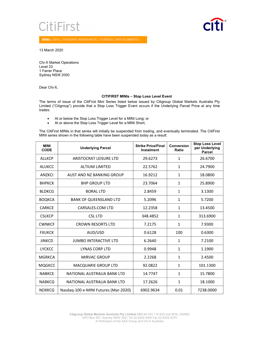 Allkcp Aristocrat Leisure Ltd 29.6273 1 26.6700 Alukcc