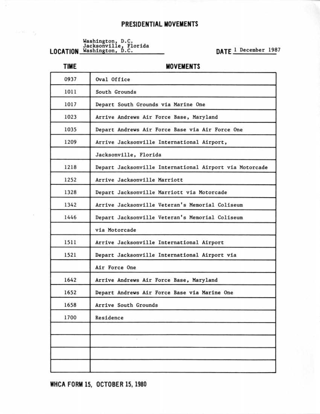 Presidential Movements Time Movements Whca Form 15