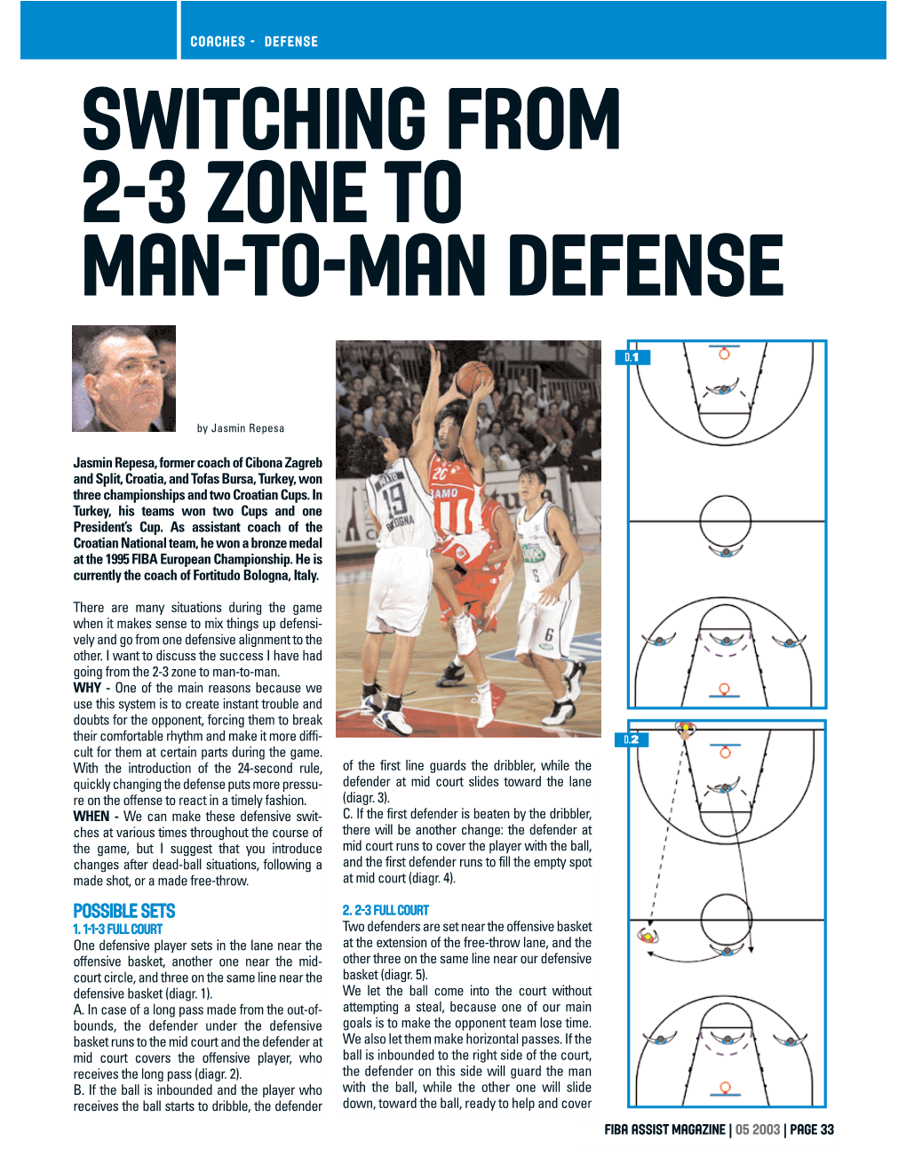 Switching from 2-3 Zone to Man-To-Man Defense