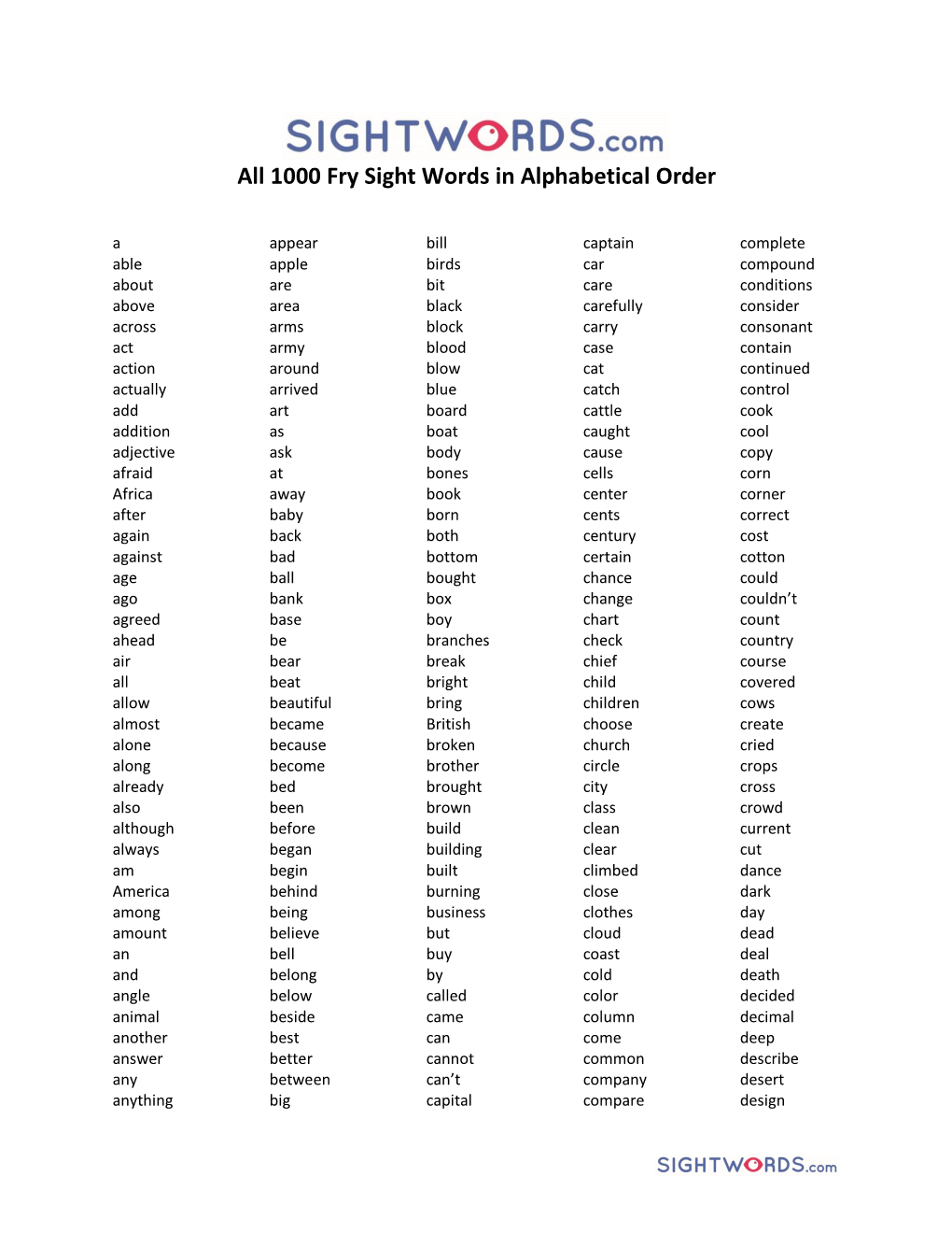 all-1000-fry-sight-words-in-alphabetical-order-docslib