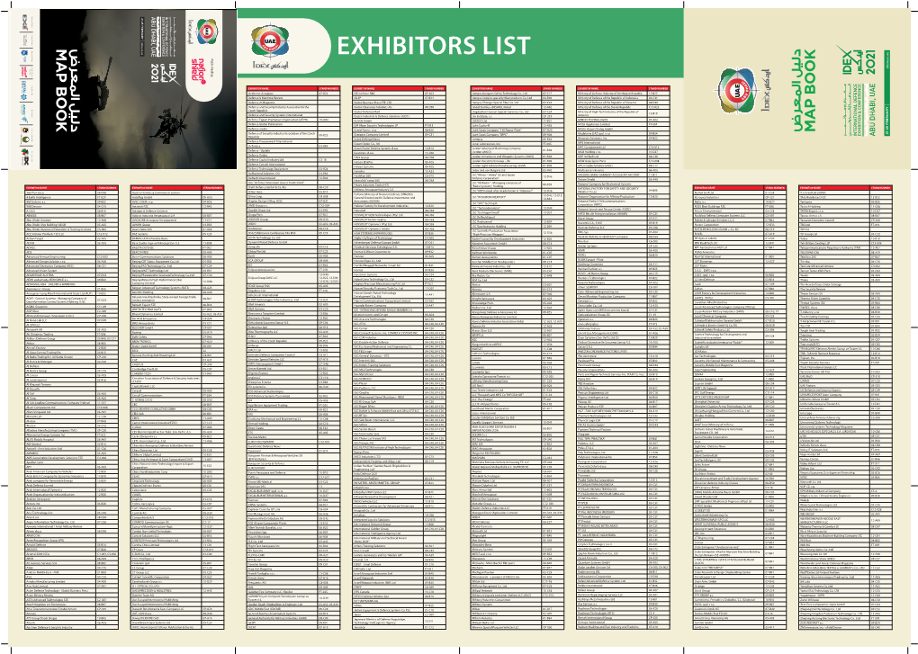 EXHIBITORS LIST COVER Host Venue Official Media Official Idexuae.Ae Partner Organised By