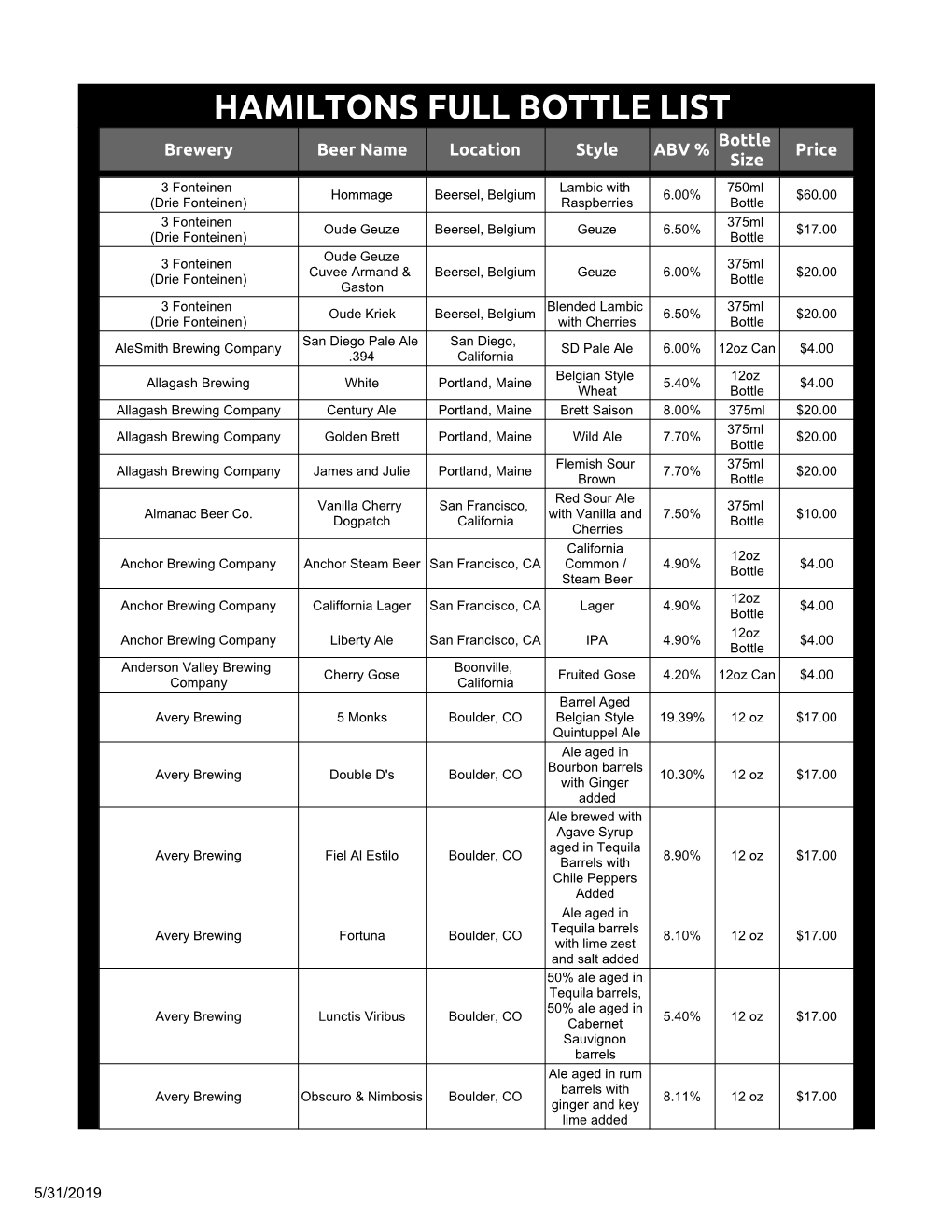 Hamiltons Bottle List