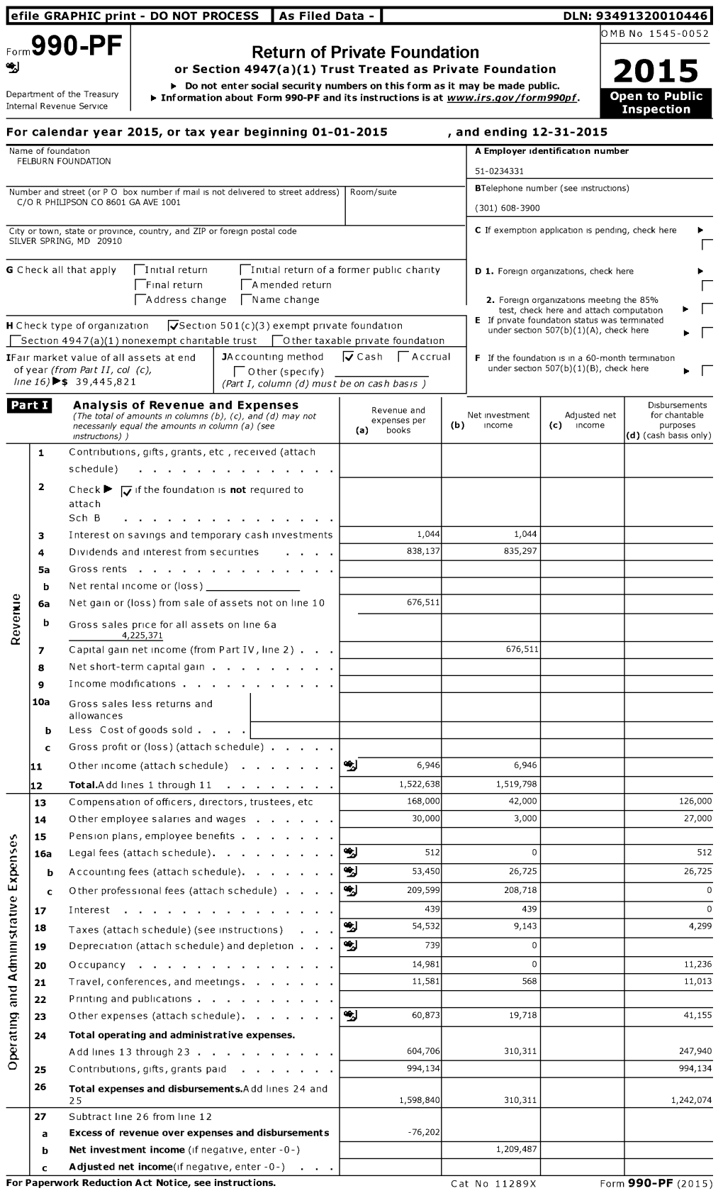 2015 Do Not Enter Social Security Numbers on This Form As It May Be Made Public