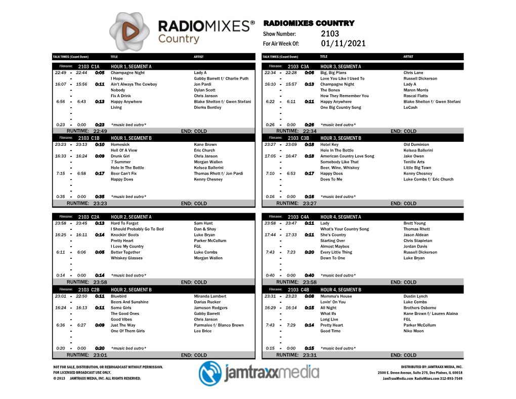 RADIOMIXES COUNTRY Show Number: 2103 for Air Week Of: 01/11/2021