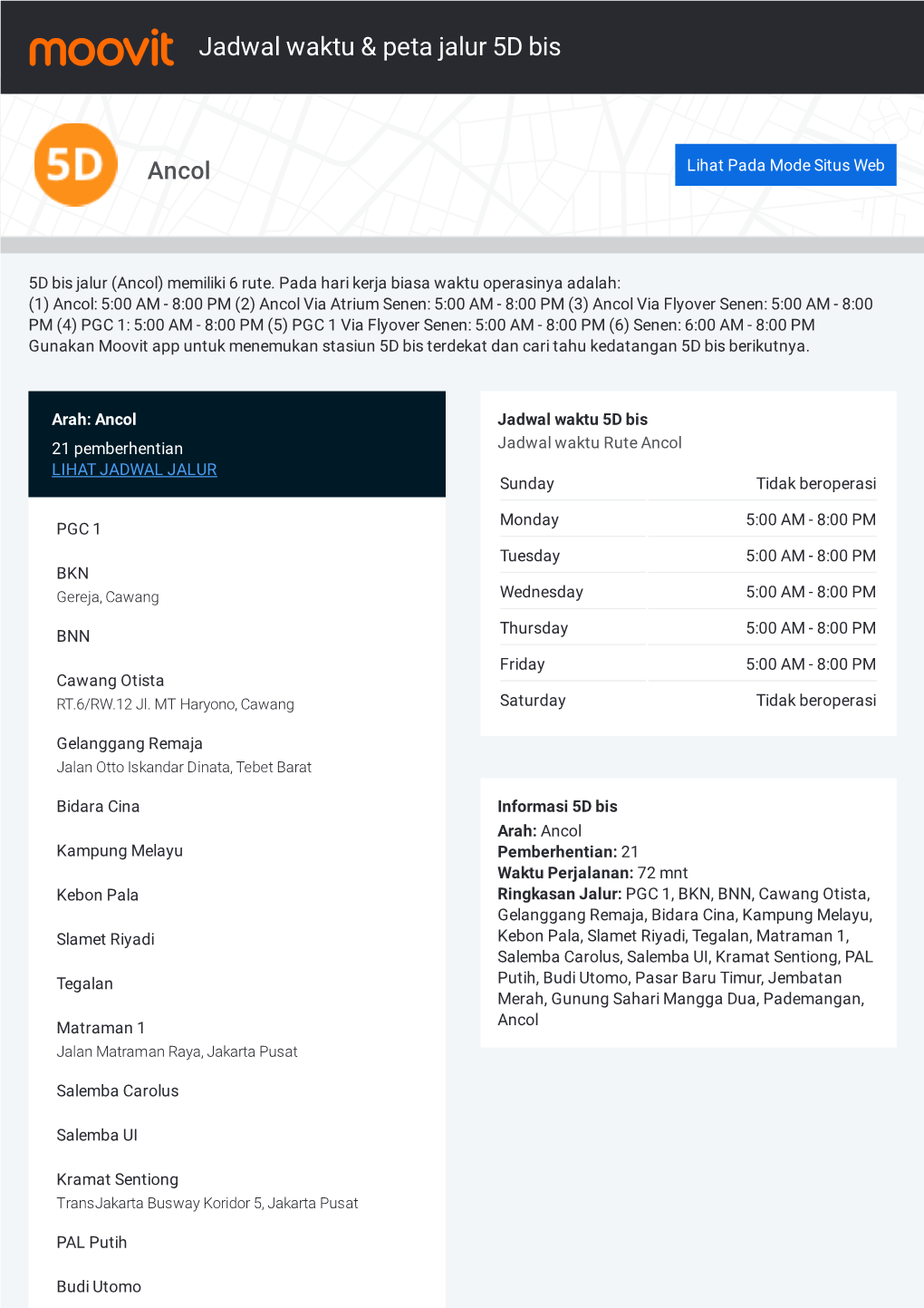 Jadwal Waktu & Peta Jrute Alur 5D