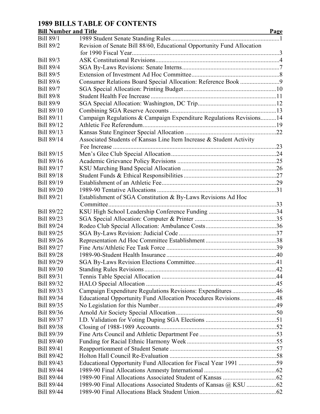 1989 BILLS TABLE of CONTENTS Bill Number and Title Page Bill 89/1 1989 Student Senate Standing Rules