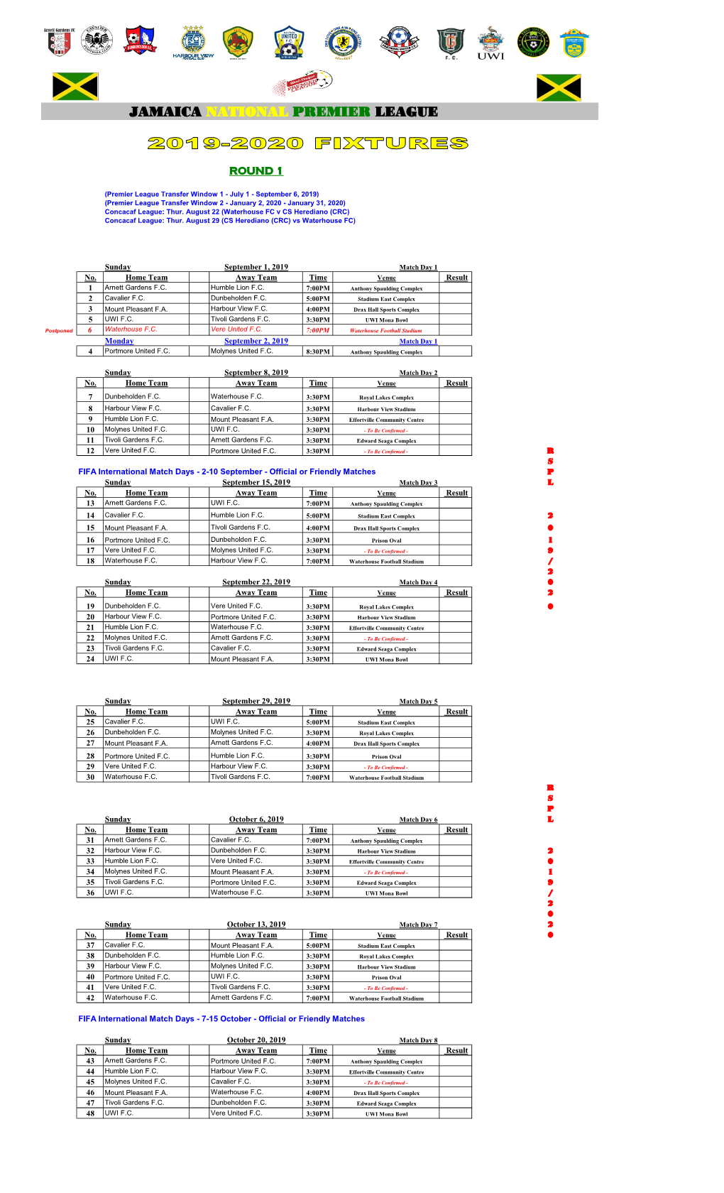 View RSPL Fixtures