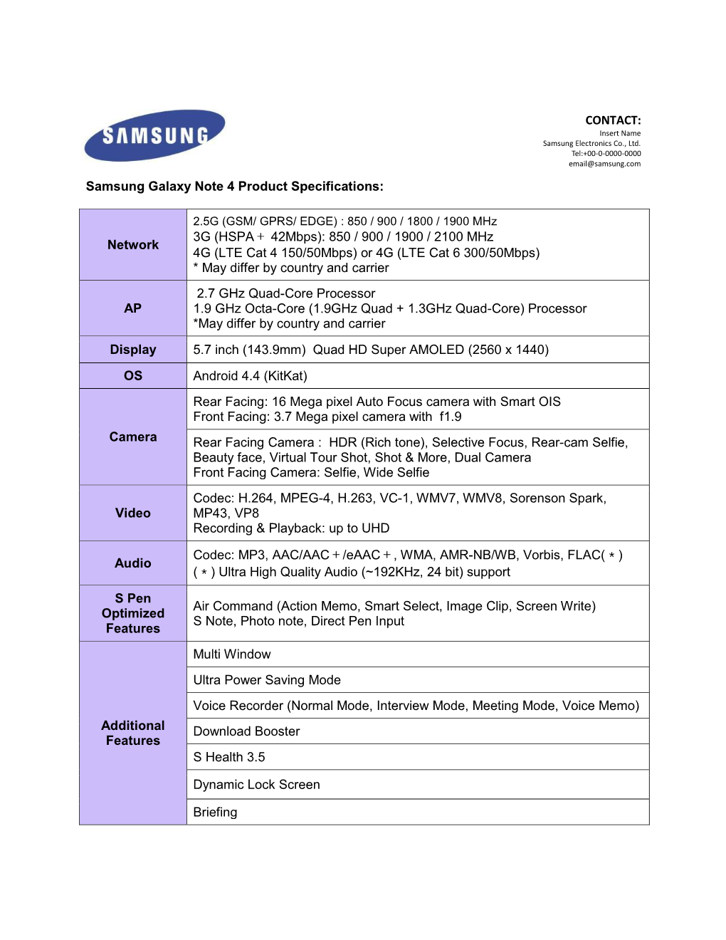 Samsung Galaxy Note 4 Product Specifications