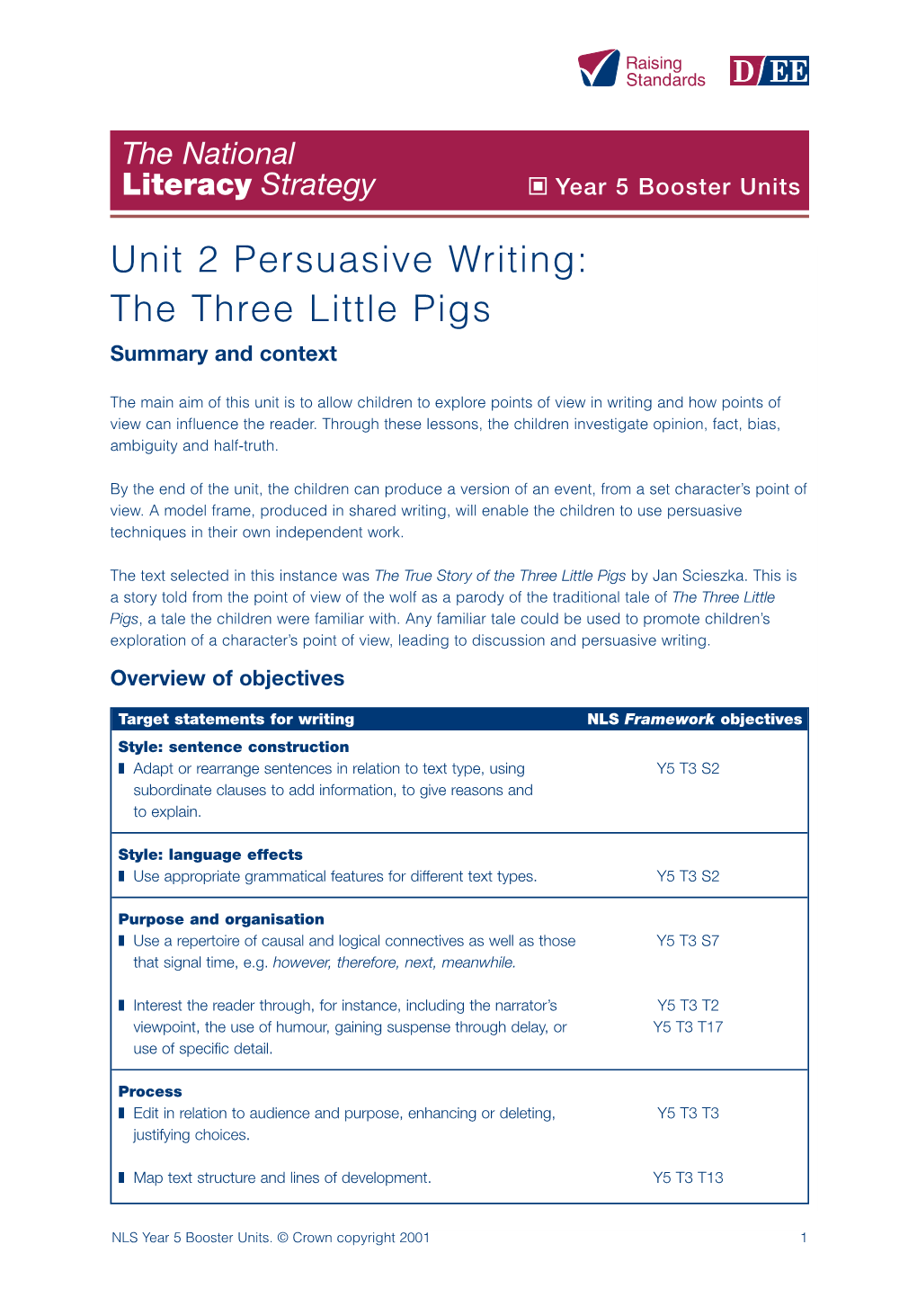 Unit 2 Persuasive Writing: the Three Little Pigs Summary and Context