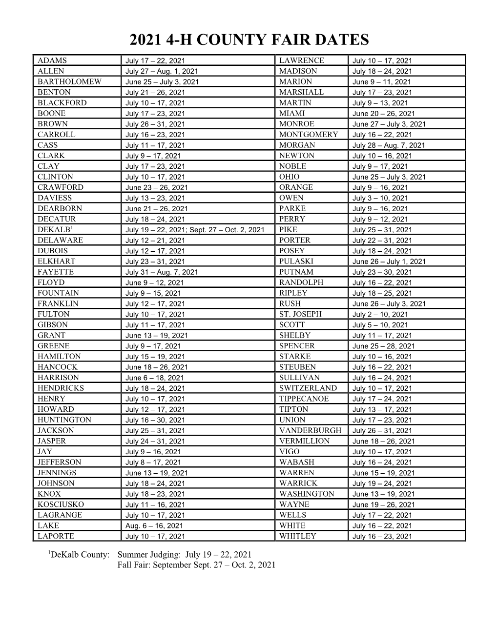 2021 County Fair Dates