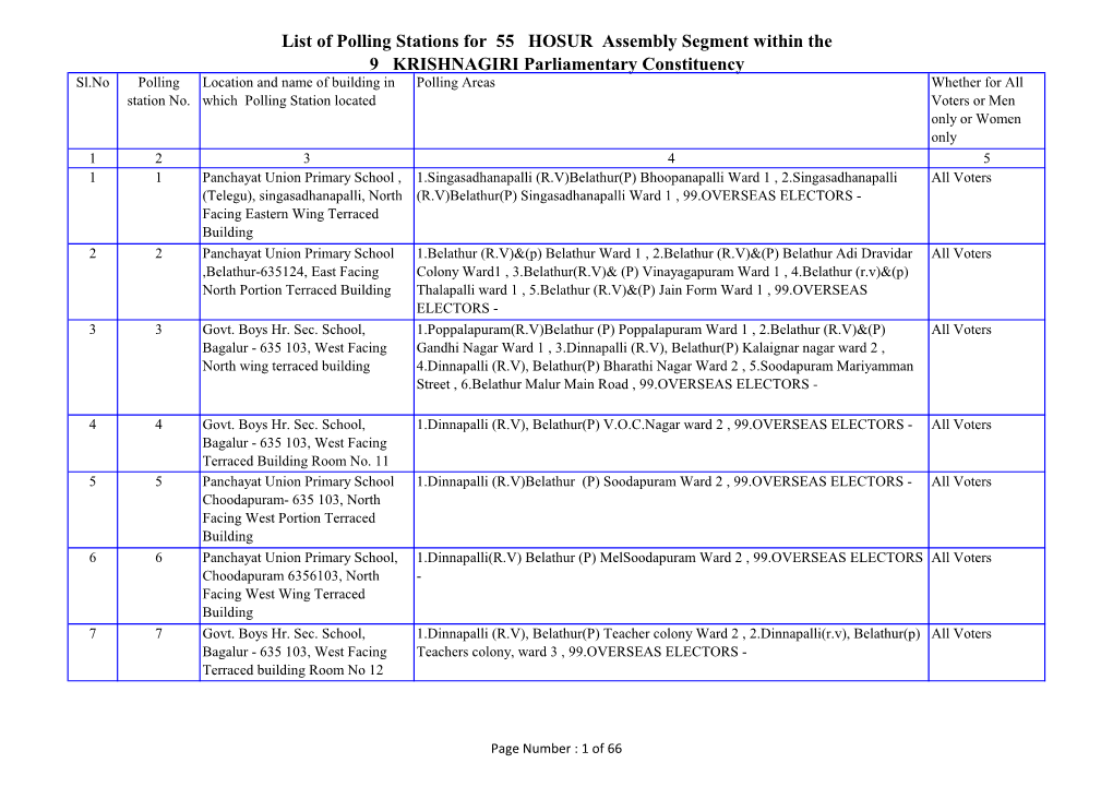 List of Polling Stations for 55 HOSUR Assembly Segment Within the 9