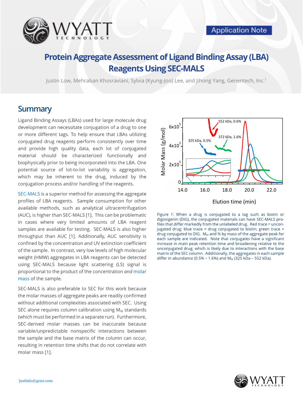 Protein Aggregate Assessment of Ligand Binding Assay (LBA) Reagents Using SEC-MALS