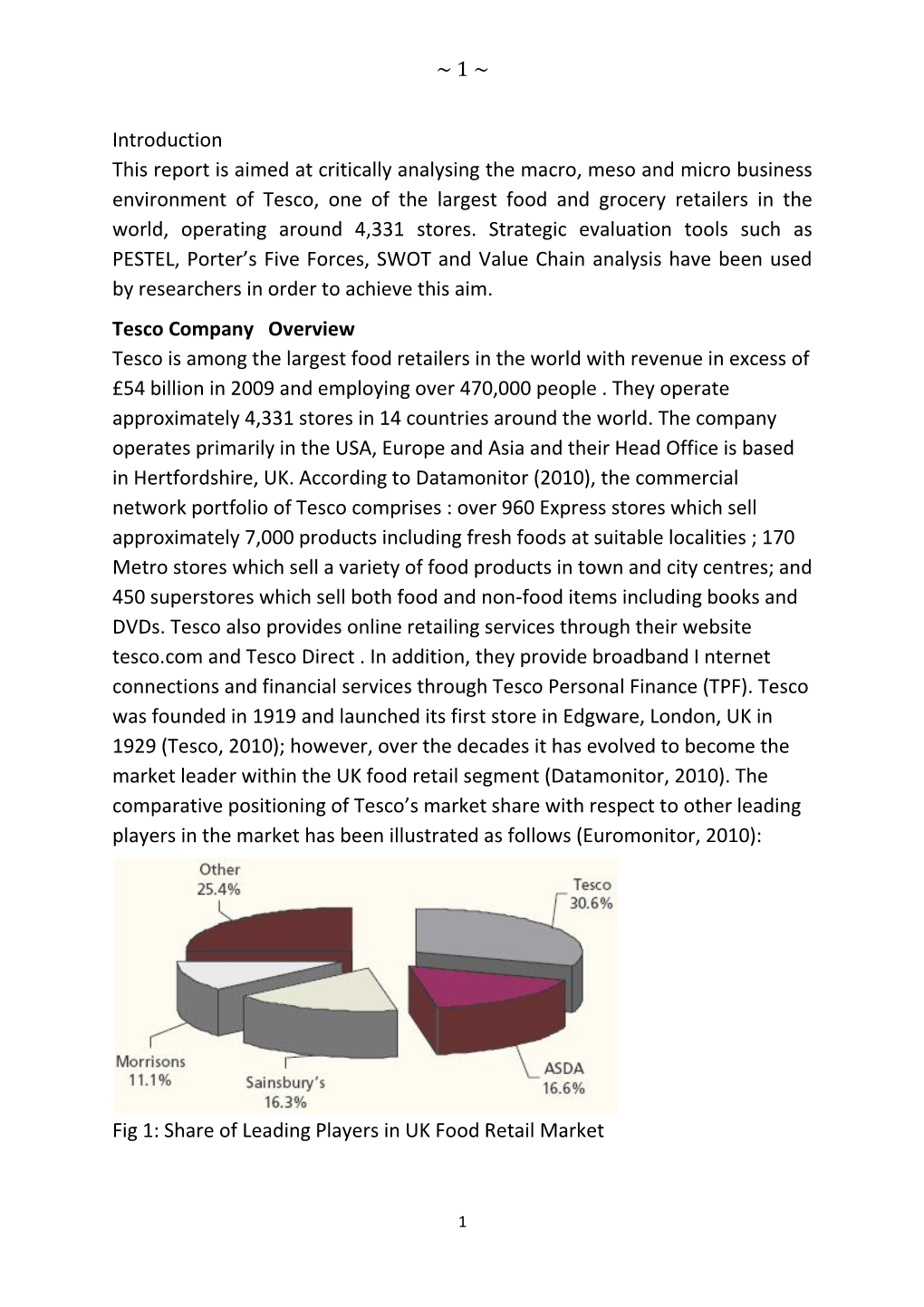 Introduction This Report Is Aimed at Critically Analysing the Macro, Meso