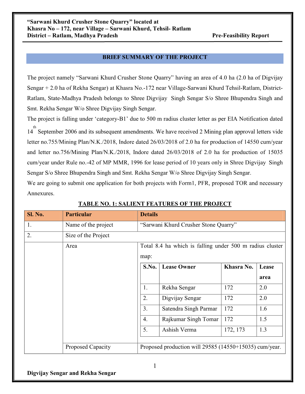 Ratlam District – Ratlam, Madhya Pradesh Pre-Feasibility Report