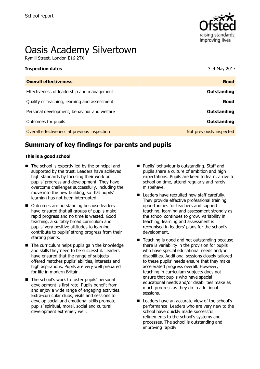 Here Is Variability in the Provision for Pupils and Skills They Need to Be Successful