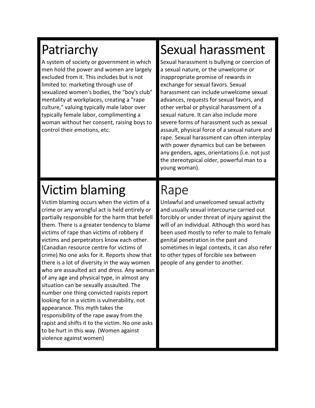 Patriarchy Sexual Harassment Victim Blaming Rape