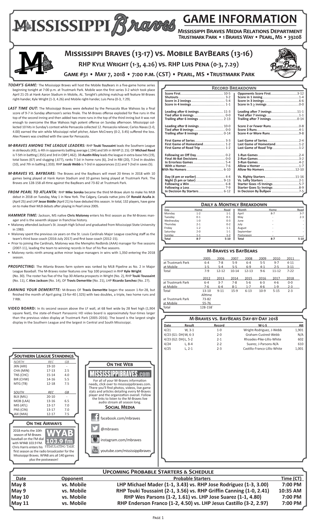 GAME INFORMATION Mississippi Braves Media Relations Department Trustmark Park • 1 Braves Way • Pearl, Ms • 39208