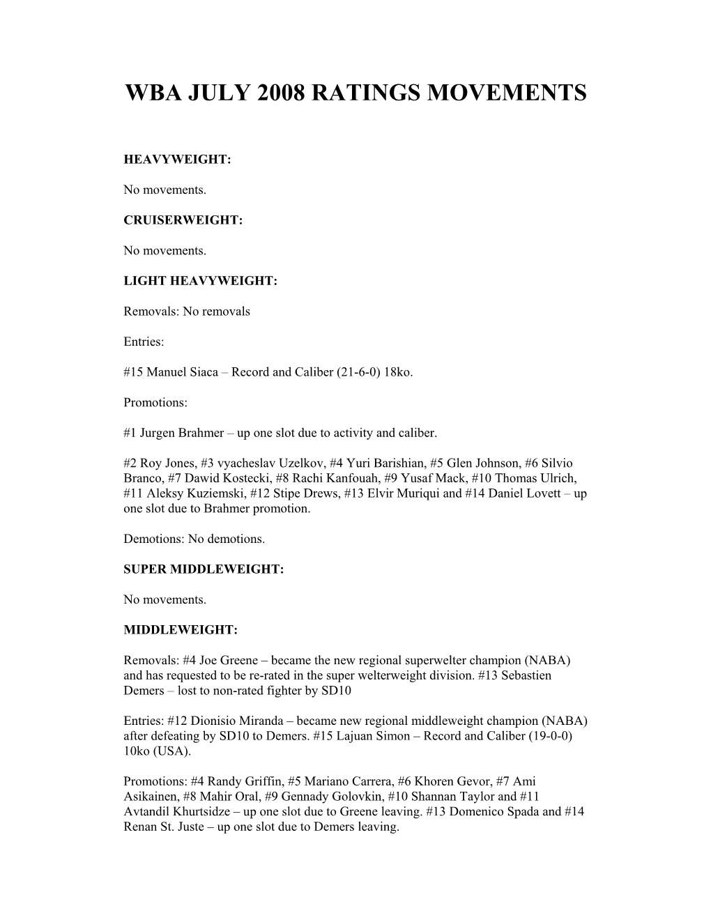 Wba July 2008 Ratings Movements