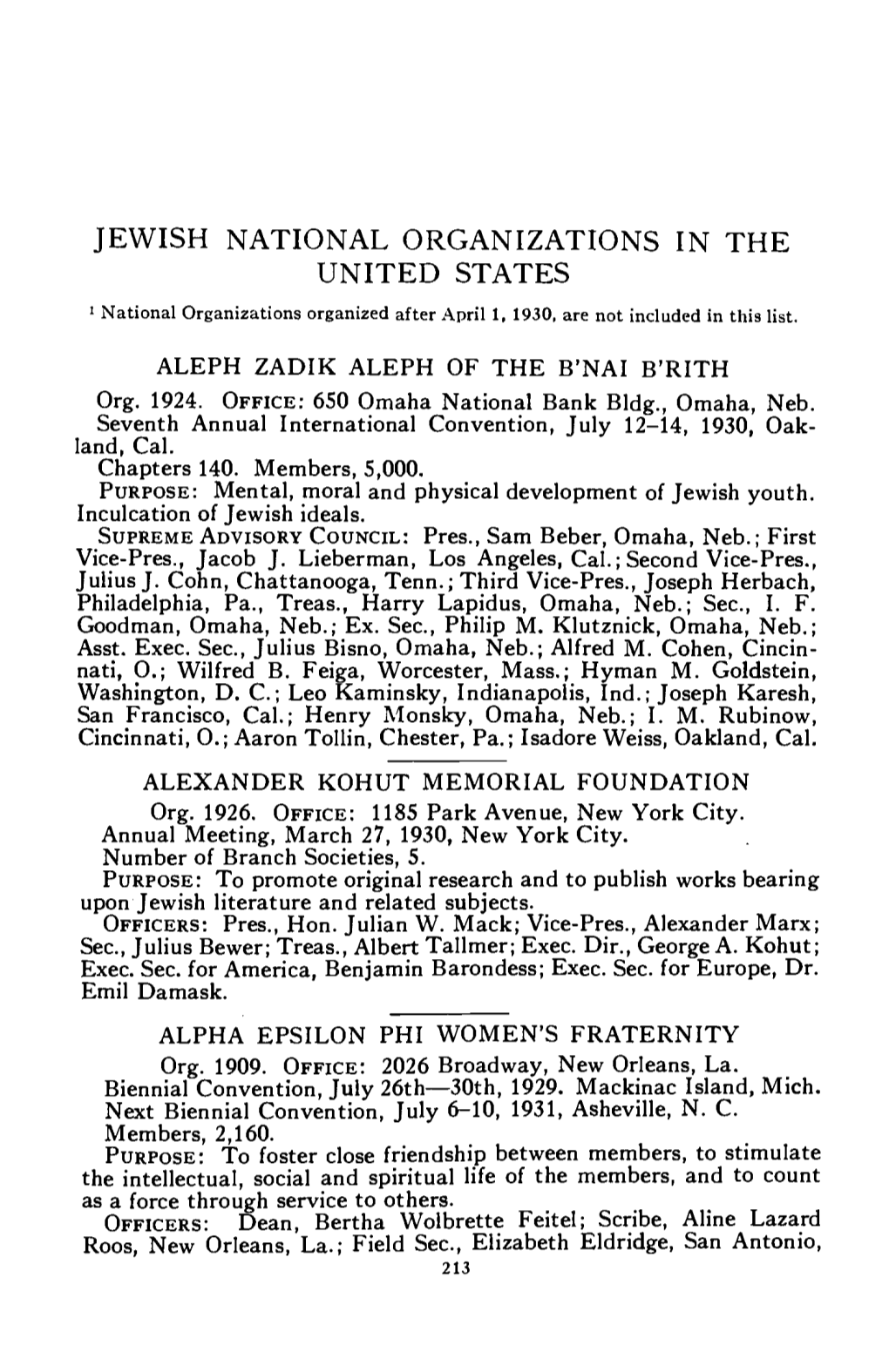 JEWISH NATIONAL ORGANIZATIONS in the UNITED STATES 1 National Organizations Organized After April 1, 1930, Are Not Included in This List