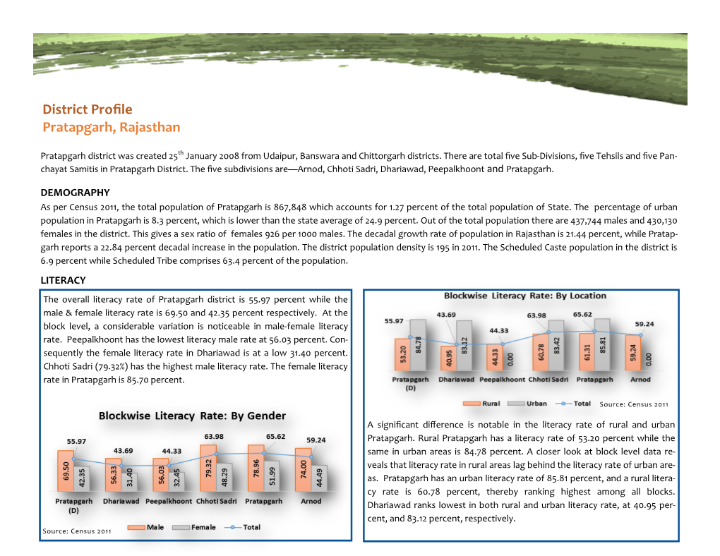 District Profile Pratapgarh, Rajasthan