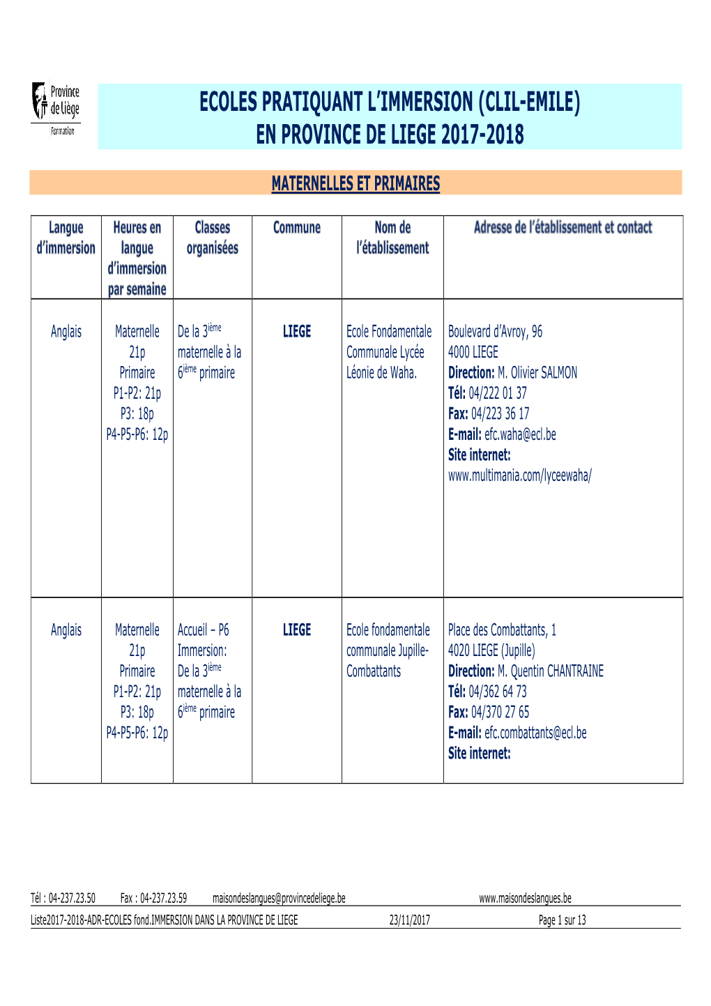 Ecoles Pratiquant L'immersion (Clil-Emile) En Province De Liege 2017-2018