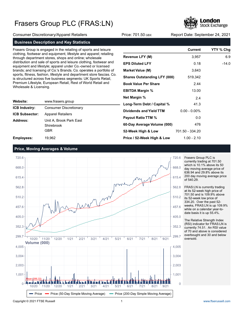 Frasers Group PLC (FRAS:LN)