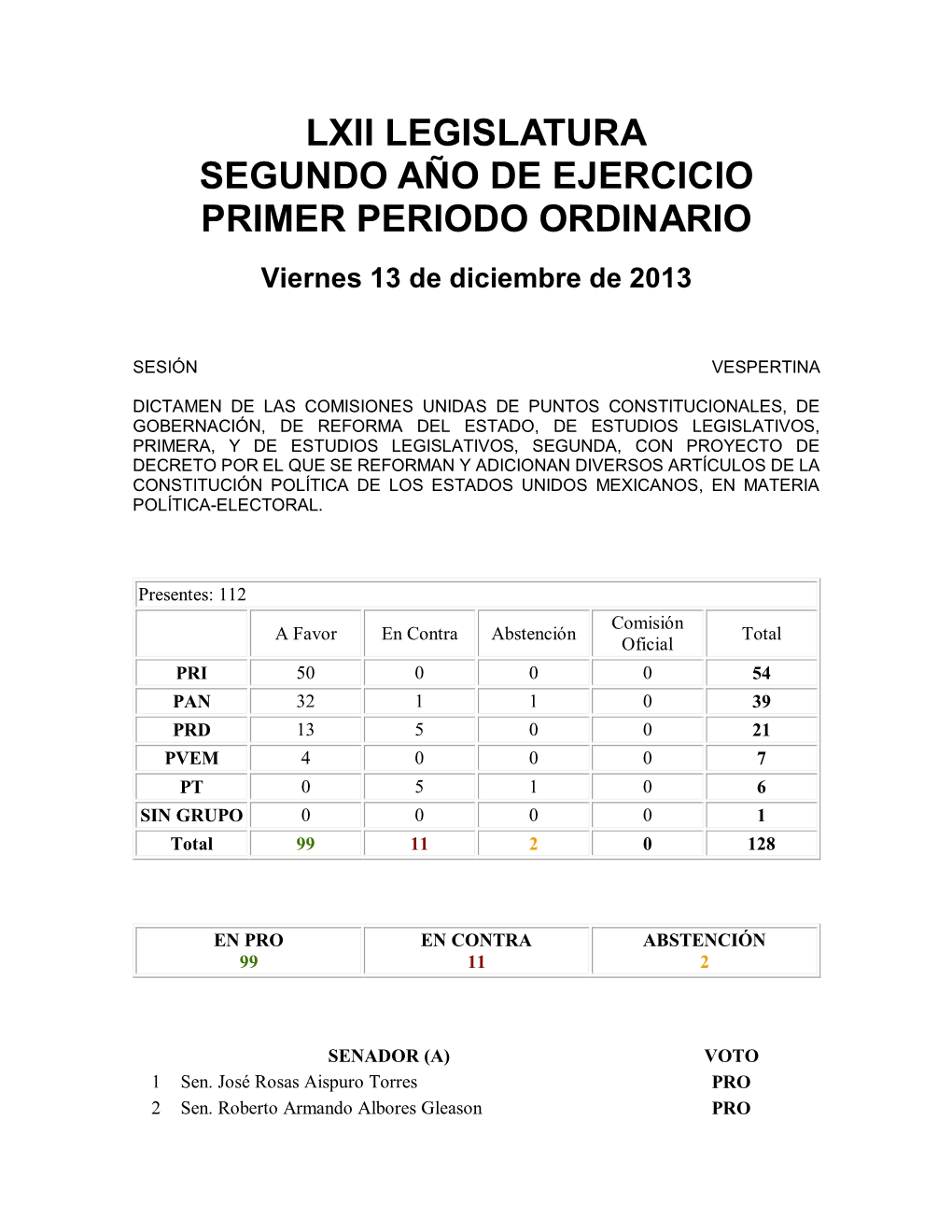 LXII LEGISLATURA SEGUNDO AÑO DE EJERCICIO PRIMER PERIODO ORDINARIO Viernes 13 De Diciembre De 2013