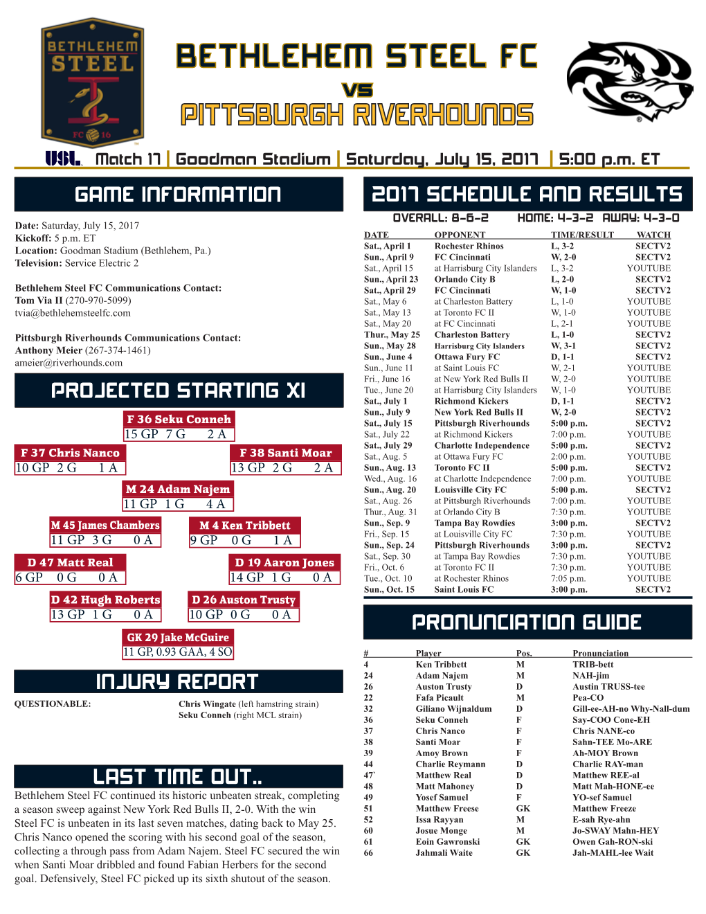 BETHLEHEM STEEL FC Vs PITTSBURGH RIVERHOUNDS