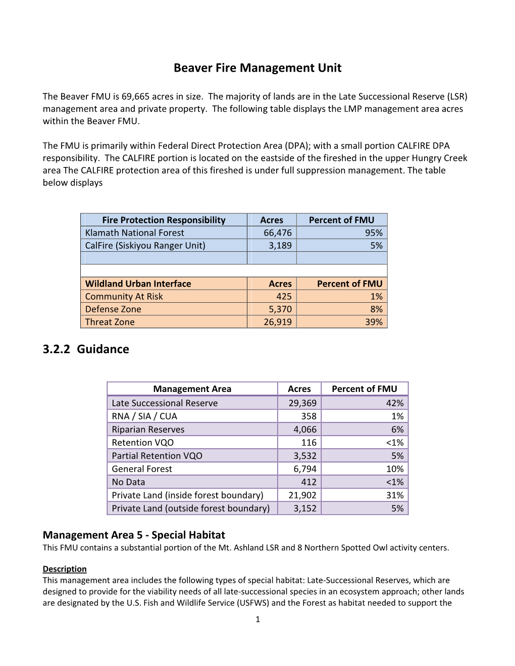 Beaver Fire Management Unit 3.2.2 Guidance