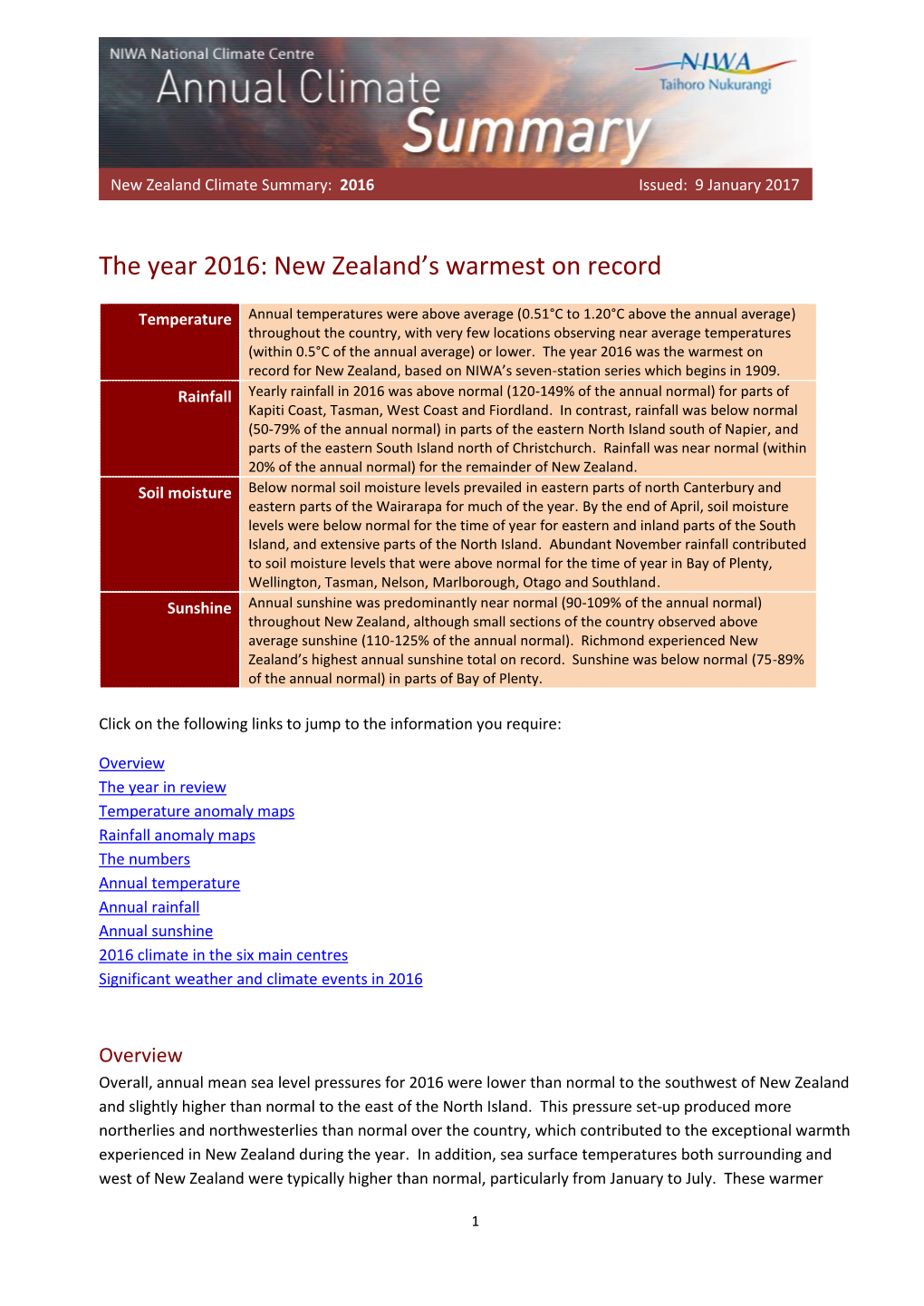 Download the 2016 New Zealand Annual Climate Summary